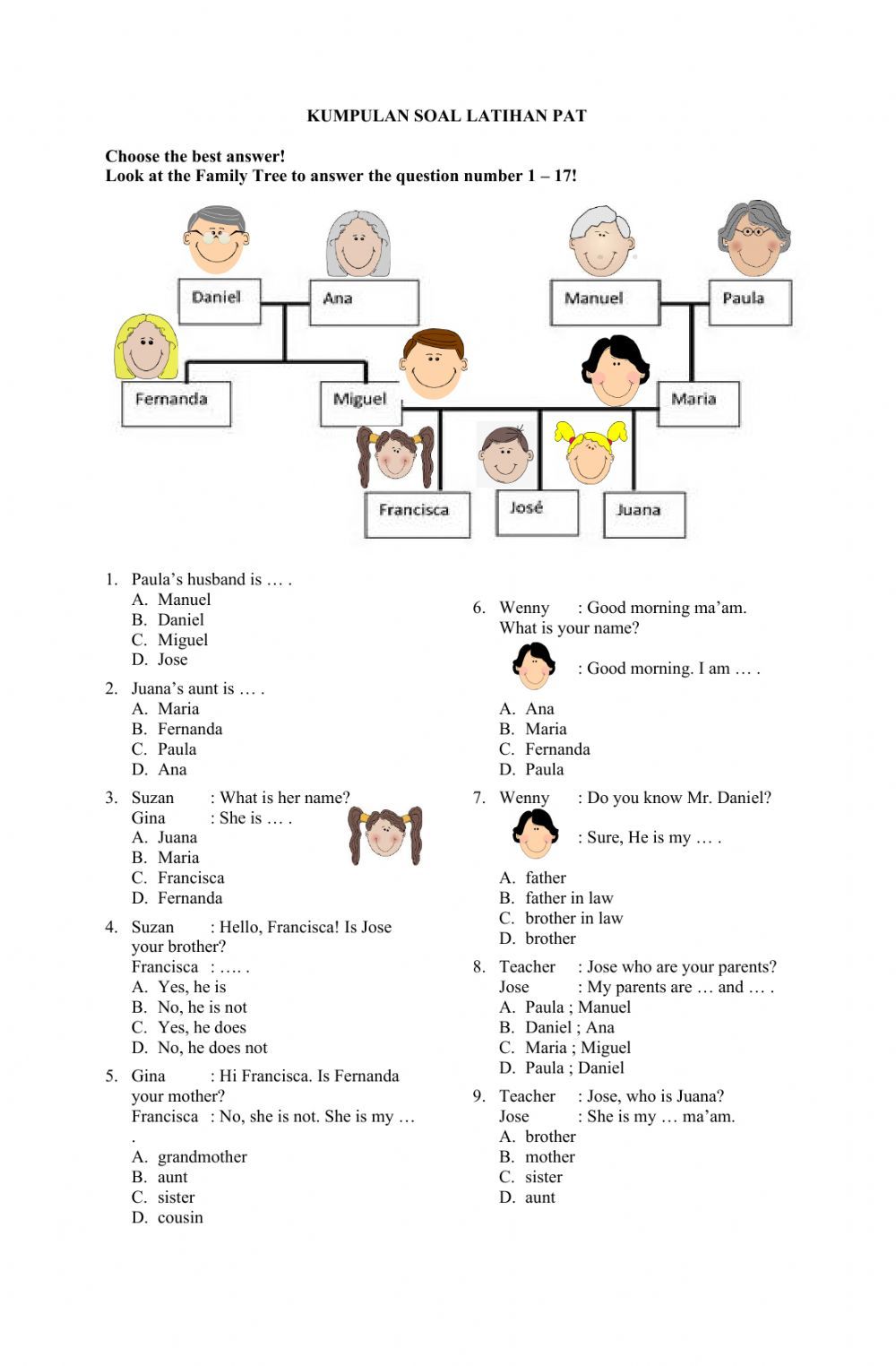 10 Rahasia Menguasai Soal Bahasa Inggris Family Kelas 1 SD Agar Anak Cepat Pintar