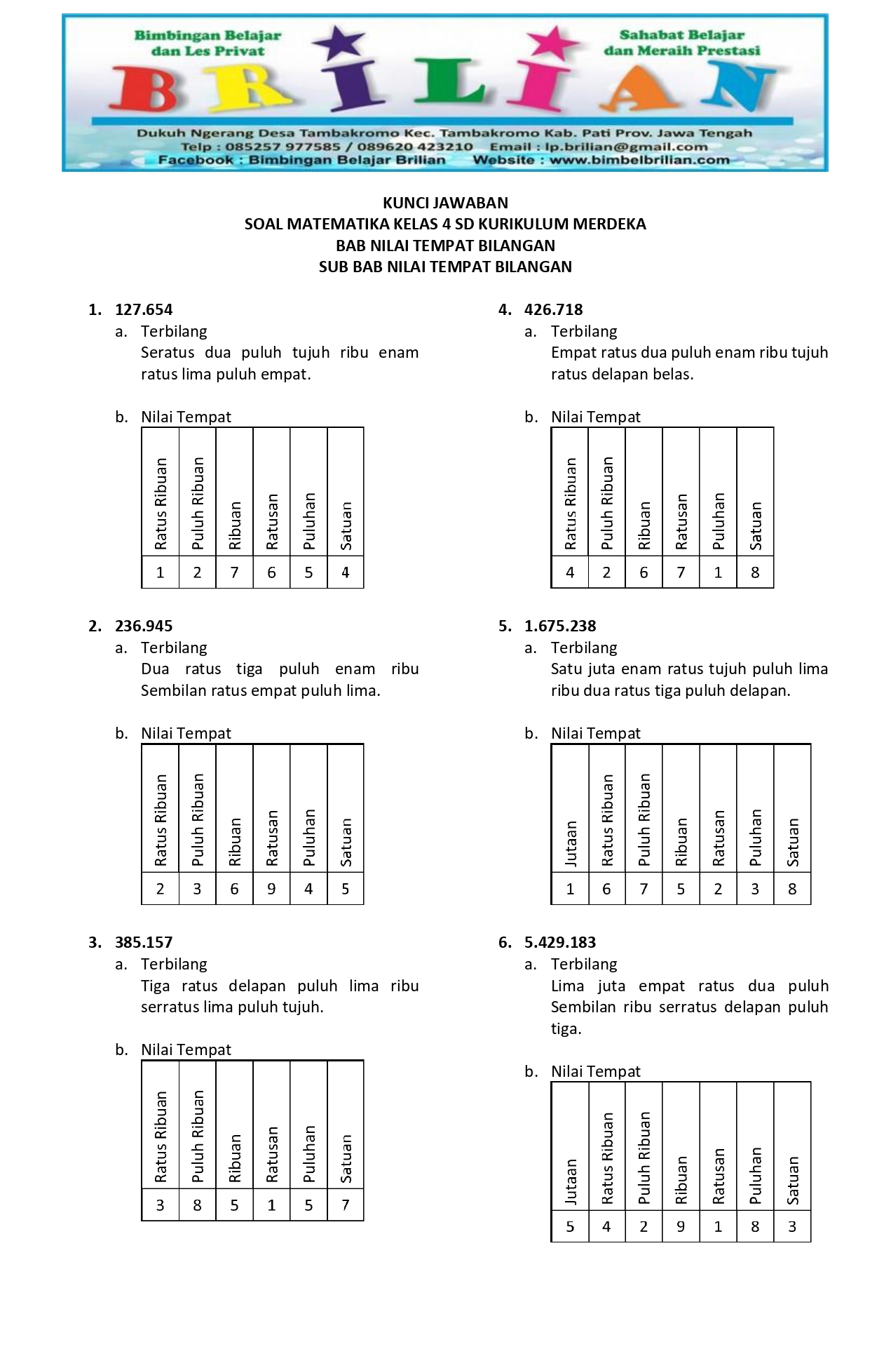 7 Rahasia Mudah Kuasai Soal Matematika Kelas 4 Kurikulum Merdeka Semester 1 Anak Pintar