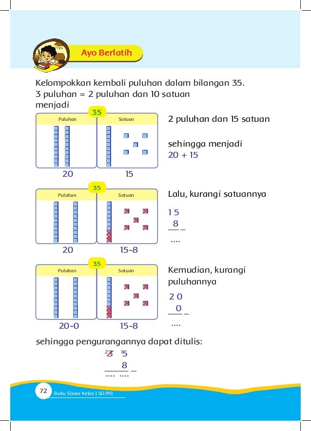 Rahasia Lancar Belajar Soal Puluhan Satuan Kelas 1 SD Agar Anak Cepat Paham di Sekolah
