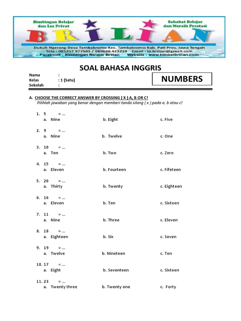 Membuka Gerbang Bahasa Inggris untuk Si Kecil Panduan Lengkap