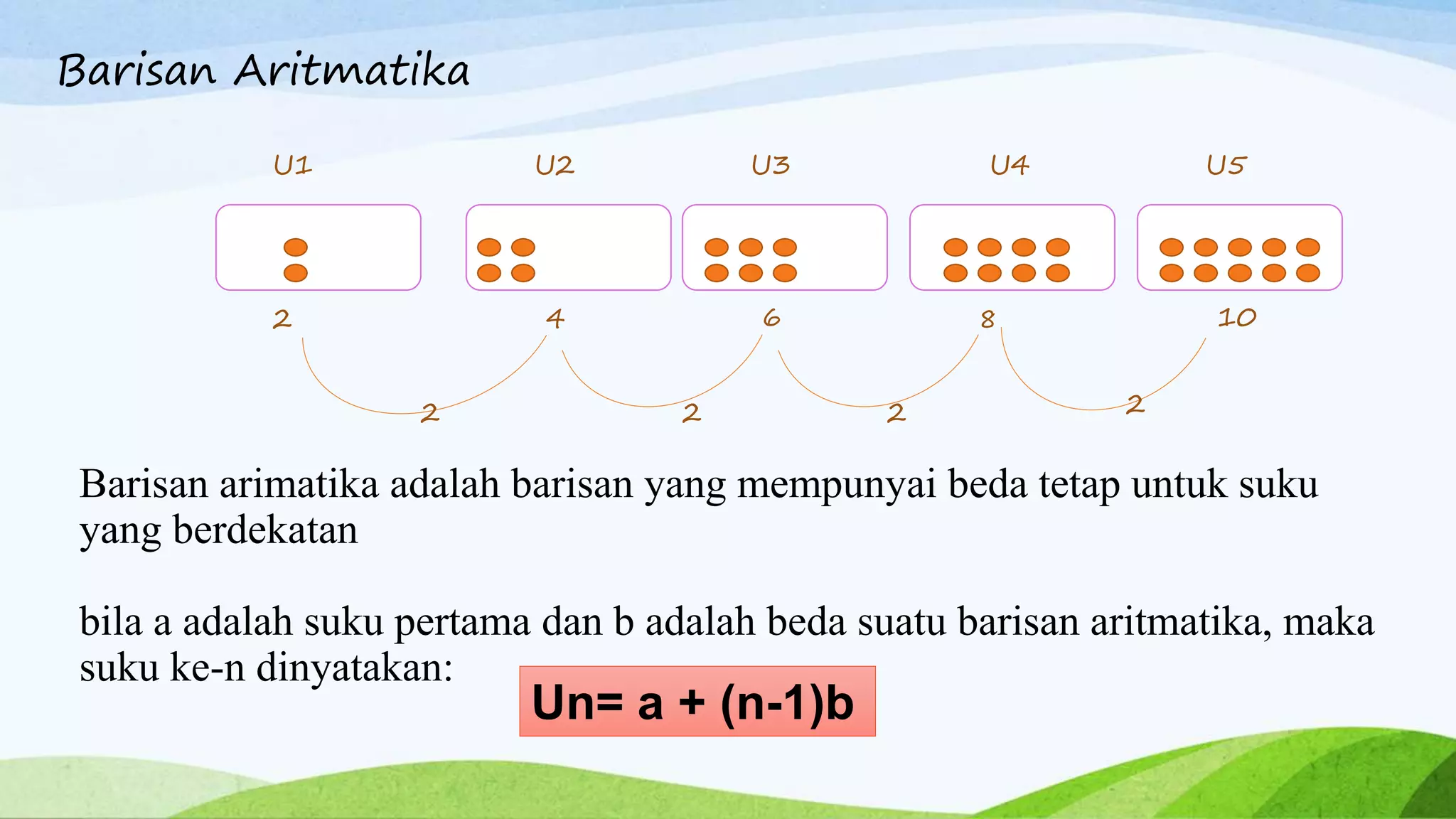 Barisan dan deret kelas 10 PPTX Barisan dan deret kelas 10 PPTX