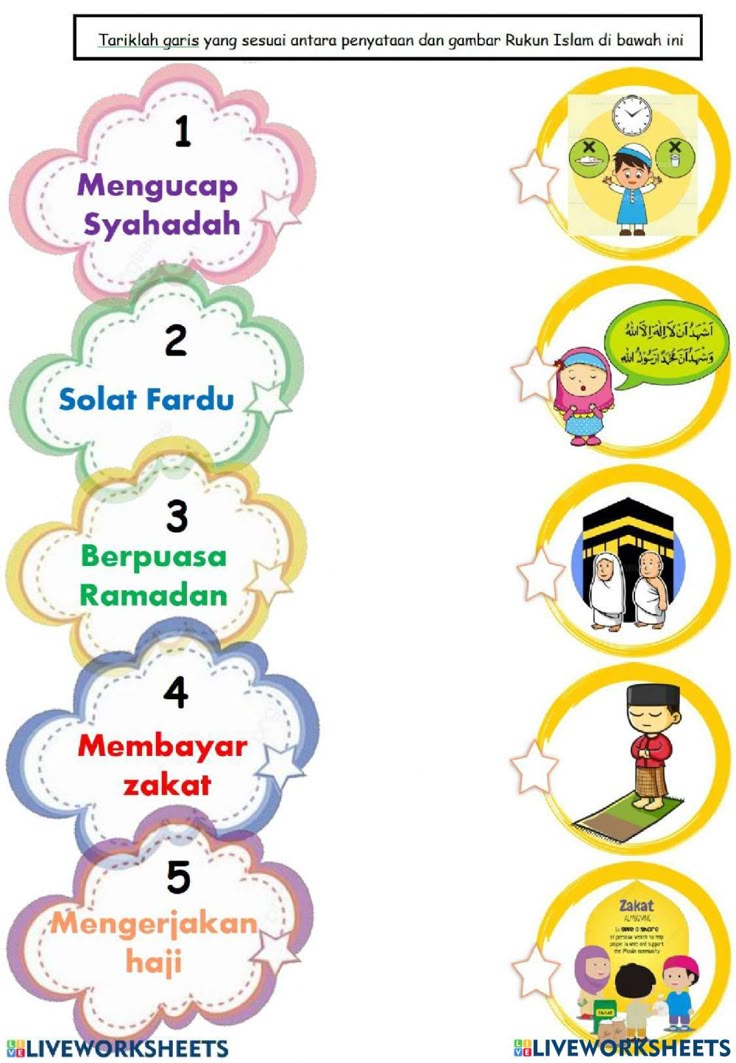 5 Contoh Soal Bergambar MI Kelas 3 tentang Puasa yang Wajib Diketahui agar Anak Cepat Paham