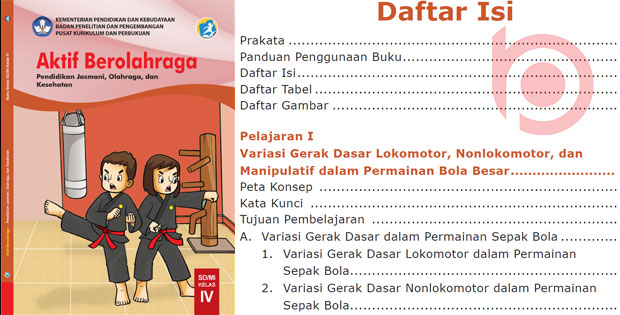 7 Rahasia Jago Kumpulan Soal Pendidikan Jasmani Materi Bab 1-4 Kurtilas Kelas 12 Ujian2026