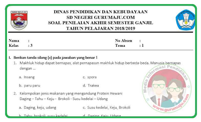 Terbukti! Kumpulan Soal UAS 1 Kelas 3 Kurikulum 2013 yang Wajib Dikuasai Sebelum Ujian